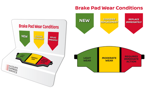 Brake Display (set of 2)