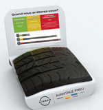 Tire Display Kit (set of 2)